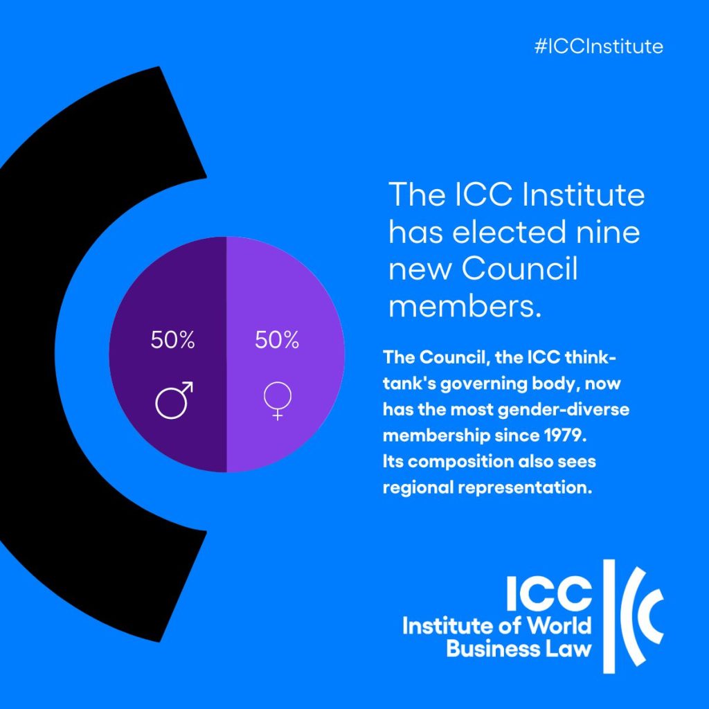 Nuevos miembros del Consejo para el ICC Institute of World Business Law